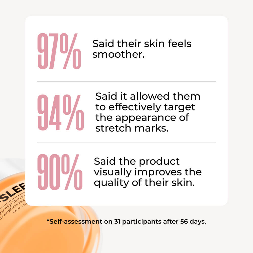 Outer Thigh Stretch Mark Cream product